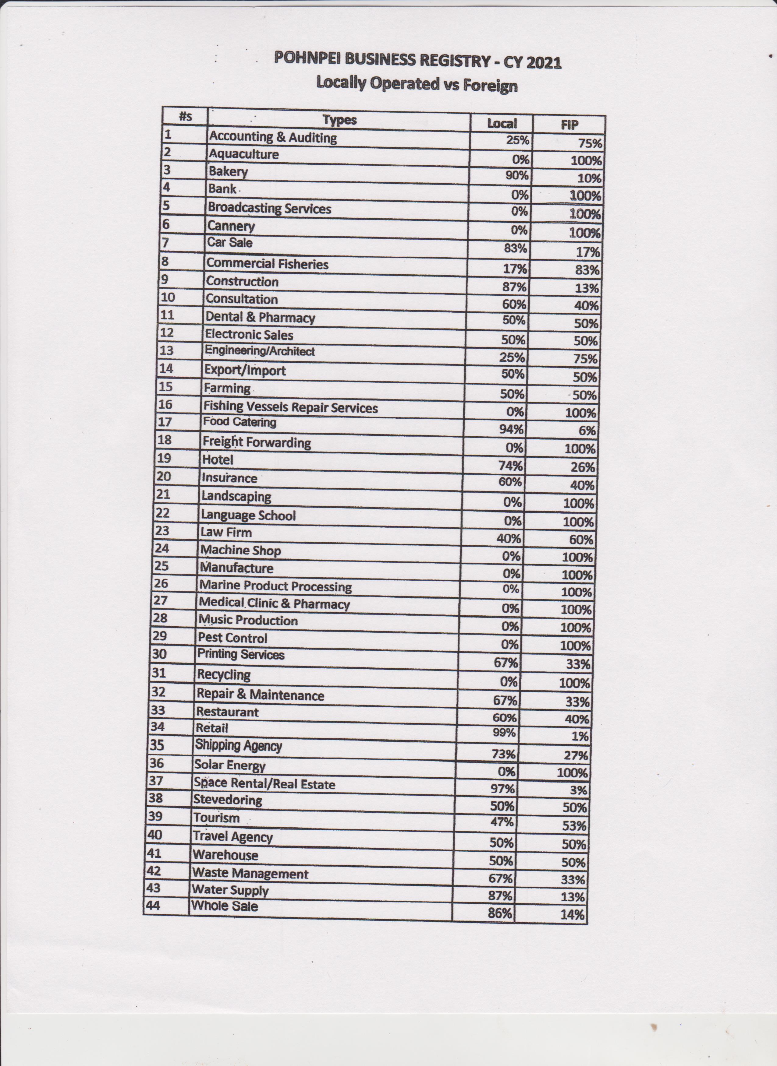 index-of-wp-content-uploads-2022-02