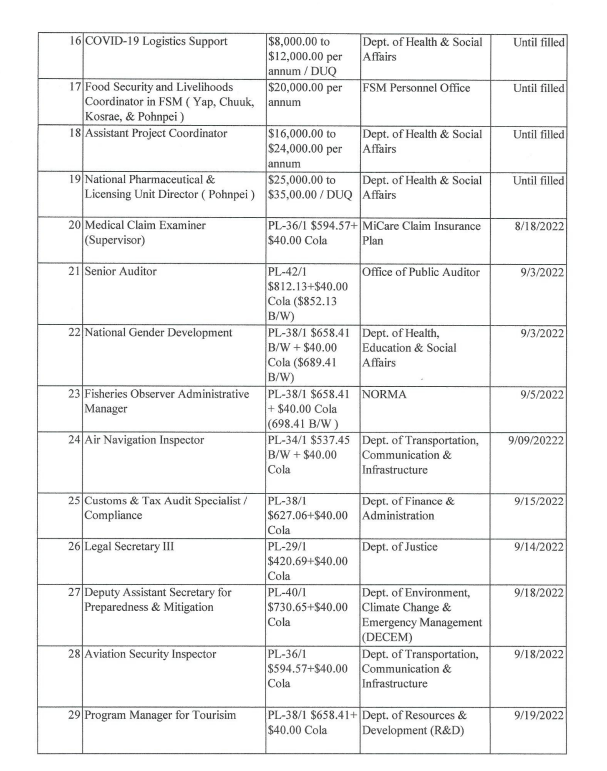 Job Vacancies- September 19, 2022 – Office of the Governor, Pohnpei ...